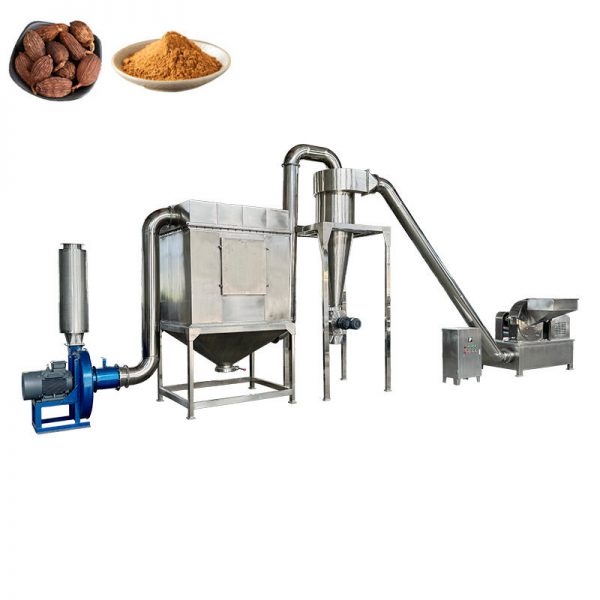 Cao Guo grinding-machine